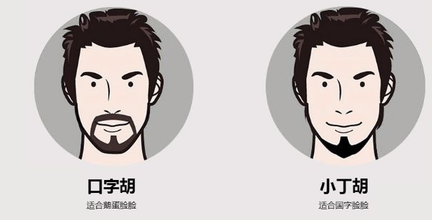 提供有關(guān)襄陽面部提升手術(shù)的整形醫(yī)院排名及資料