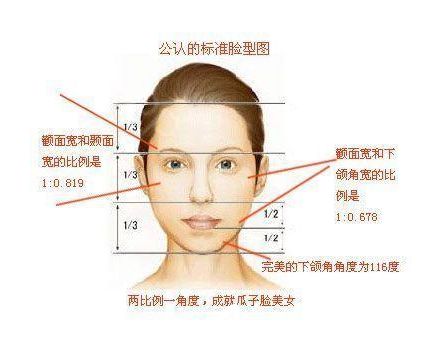 福州無痕植發(fā)醫(yī)院排行榜出爐，海峽美容醫(yī)院斬獲冠軍，第九名逆襲驚艷亮相
