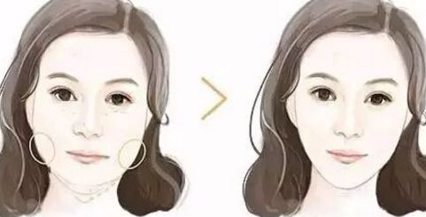 盤錦整形醫(yī)院哪家好？推薦三家口碑卓著的醫(yī)院！