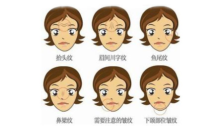 南昌愛(ài)思特醫(yī)療美容整形醫(yī)院醫(yī)生專業(yè)優(yōu)質(zhì)？哪位醫(yī)生更具經(jīng)驗(yàn)？