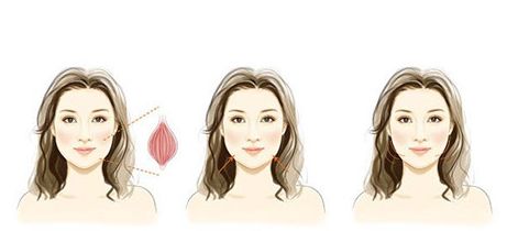 南通地區(qū)有哪些專業(yè)整形醫(yī)院？找專業(yè)醫(yī)院保障整形效果！