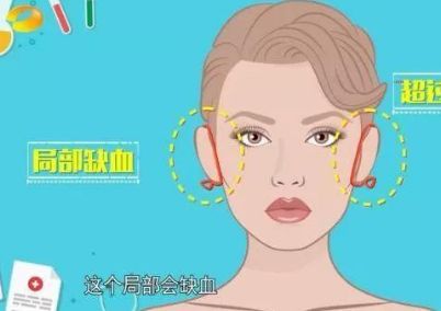 重慶耳矯正醫(yī)院排名榜2024年最新整理！