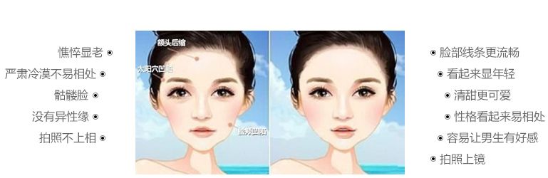 成都哪家醫(yī)院疤痕修復(fù)好？公立、私立綜合排名大揭秘