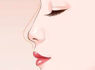 哈爾濱金流醫(yī)療美容門診部如何？真實用戶評價與市場口碑如何？價格相比其他醫(yī)療美容門診部如何？