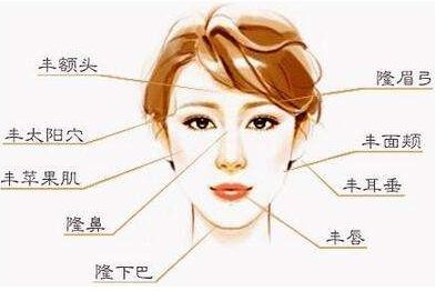 植發(fā)醫(yī)院口碑大揭秘：全國(guó)十大排名揭曉！