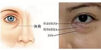 金華市心形醫(yī)院綜合實(shí)力強(qiáng)勁，在整形醫(yī)院排名中名列前茅！
