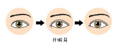 泉州醫(yī)美行業(yè)領頭羊集結！Top 10醫(yī)療機構風馳電掣，詳細報價清單一應俱全！