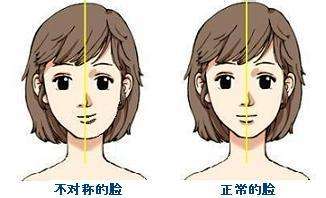 重慶市頂尖整形醫(yī)院排行榜！評價最高的5家整形醫(yī)院總結(jié)，技術(shù)高超！