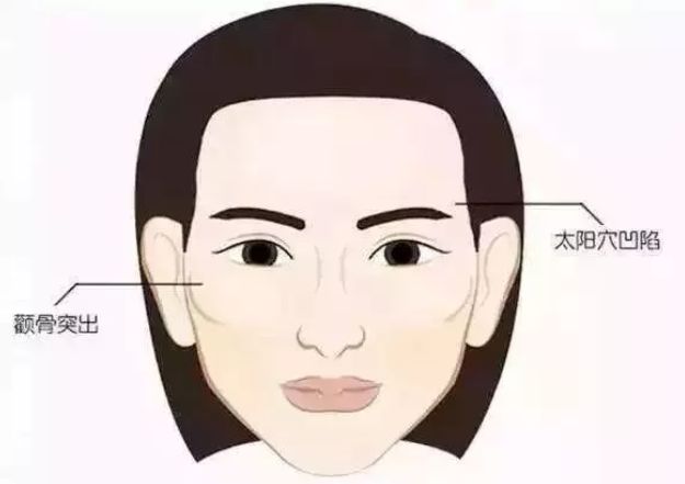 揭秘泉州十大口碑美容醫(yī)院：幫你重獲緊致容顏