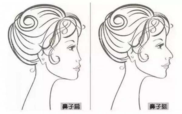 杭州內(nèi)切眼袋無(wú)醫(yī)療美容醫(yī)院哪家聲譽(yù)高？2023杭州內(nèi)切眼袋正規(guī)醫(yī)院排名前10強(qiáng)盤(pán)點(diǎn)！