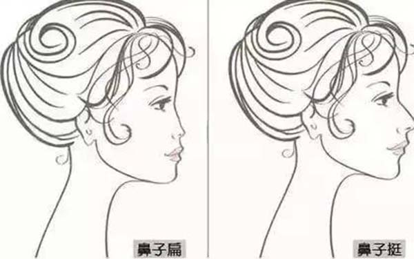 倍生醫(yī)療美容門診部全新上線，有哪些醫(yī)生熱門項目值得嘗試？