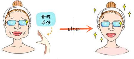 石家莊整形美容醫(yī)院：解鎖排名前三醫(yī)院公示，兩大實力榜單上榜名單曝光！