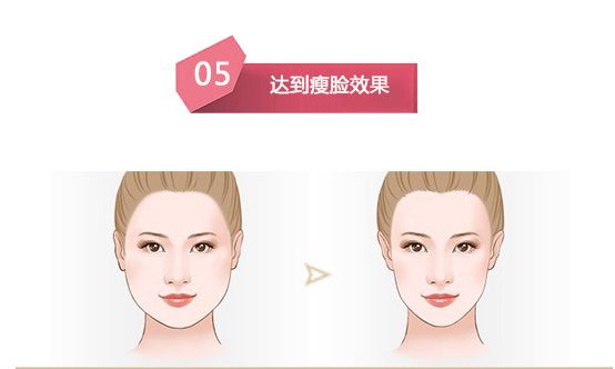 夢(mèng)想醫(yī)療美容門診部在江門市的收費(fèi)是否合理？療程價(jià)格如何？