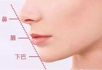 濮陽(yáng)整形醫(yī)院眼袋祛除受好評(píng)！推薦當(dāng)?shù)鼐W(wǎng)友優(yōu)選前五、前三