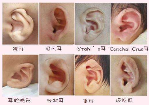 西寧市保健醫(yī)院簡介：醫(yī)美整形實力如何？安全可靠嗎？