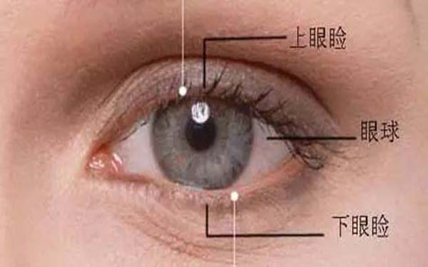 臺(tái)州哪些醫(yī)院的激光溶脂吸脂醫(yī)療美容比較可信？2023臺(tái)州激光溶脂吸脂排行榜top10整形醫(yī)院火熱出爐！