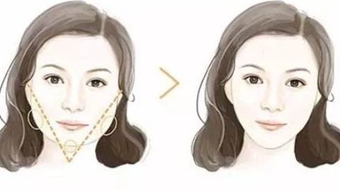 合肥哪個(gè)醫(yī)院治療祛斑效果好？