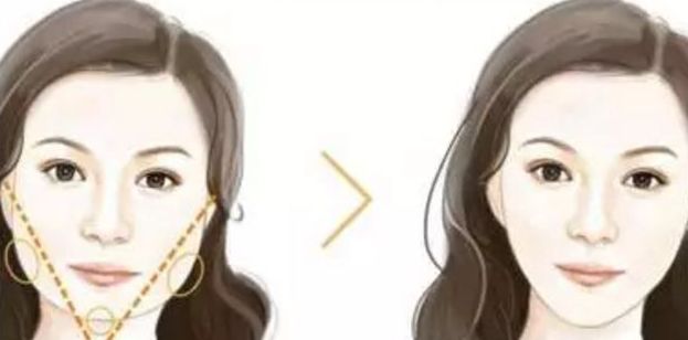 廣州增城鉑婭曼美容診所怎么樣？服務(wù)及價(jià)目表匯總