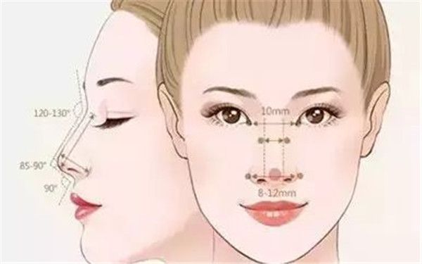 深圳拉皮手術(shù)哪家醫(yī)院好？專家推薦