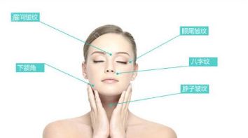 北京微整形醫(yī)院盤點，安全專業(yè)值得信賴