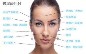廊坊微整形醫(yī)院推薦，今日頭條：解析皮膚、抗衰、眼鼻項(xiàng)目前八