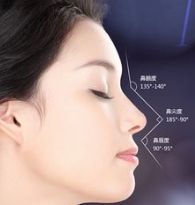 去眼袋手術(shù)的幾種常見方法及風(fēng)險(xiǎn)指南