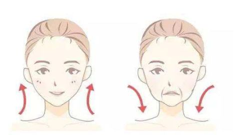 北京哪家醫(yī)院治療背部瘦身效果好？推薦索美、廣濟(jì)和和諧醫(yī)院