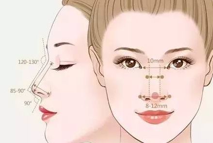【杭州美萊】翟爽吸脂評(píng)價(jià)怎樣？醫(yī)生技術(shù)、口碑、價(jià)格詳細(xì)解析