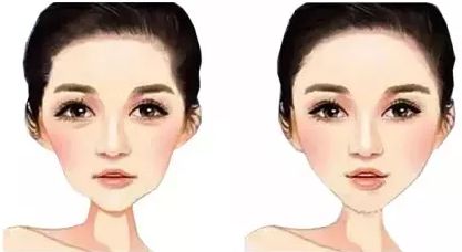 福州哪里的醫(yī)院能治療美容激光？推薦八家口碑極佳的機(jī)構(gòu)！擁有祛斑去疤高超技術(shù)！