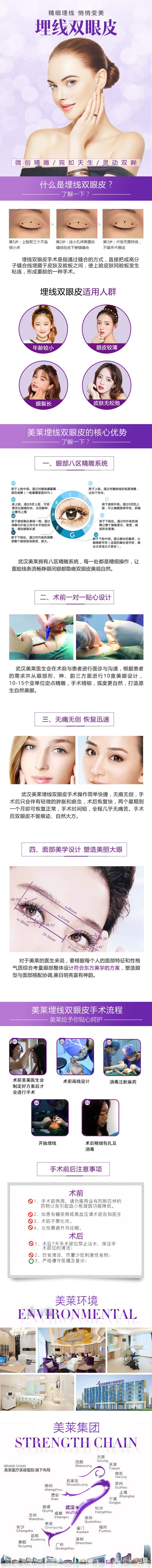 【埋線雙眼皮】埋線雙眼皮 不開刀雙眼皮 定點埋線