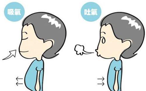 山西激光溶脂瘦腰部治療價目表詳細(xì)一覽(2023山西激光溶脂瘦腰部參考價為：6880元)
