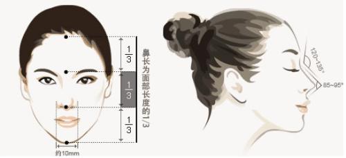 商丘下頦吸脂整形價錢公布(2023商丘下頦吸脂參考價為：6202元)
