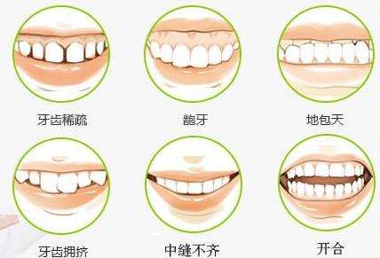 昆明肋骨鼻基底填充價(jià)格2023明細(xì)查詢(2023昆明肋骨鼻基底填充參考價(jià)為：6221元)