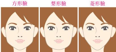 保定內(nèi)眥贅皮矯正整形價格公布(2023保定內(nèi)眥贅皮矯正參考價為：4988元)