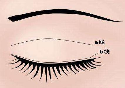 金華聯(lián)合除痘去斑治療價(jià)格表(收費(fèi)標(biāo)準(zhǔn))(2023金華聯(lián)合除痘去斑參考價(jià)為：5814元)