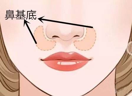2023廣州腰部吸脂術排行前10名的醫(yī)生揭秘，盧剛、王群、曾海燕公立私立各有優(yōu)勢