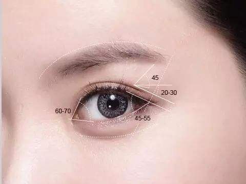 2023上海體表腫瘤前十強(qiáng)醫(yī)生排名榜榜單更新，孔雨婷、袁鹿鹿、穆美君實(shí)力不可小看