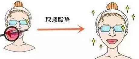 2023烏魯木齊脂肪填充眼周紋醫(yī)生強(qiáng)榜前10合集盤點(diǎn)！陳欣怡、陳莉、馮勛蘭實(shí)力鎖定榜一_推薦收藏