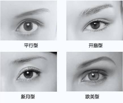 成都乳房整形醫(yī)生排行，李正勇奪得冠軍桂冠，肖海濤第三，誰是“卷王”？