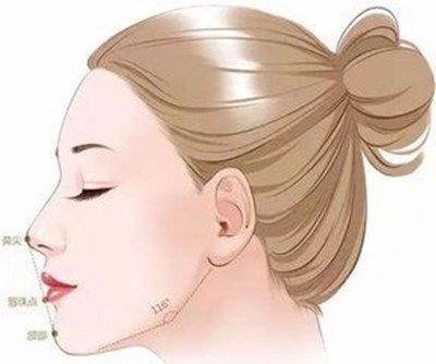 廣州磨骨哪家專家技術(shù)高超？TOP5磨骨醫(yī)生推薦名稱揭秘！