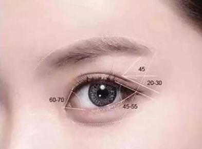 重慶真伊整形醫(yī)院朱家旭醫(yī)生的技術(shù)如何
