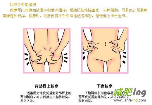 全球最新美臀尺寸揭秘！